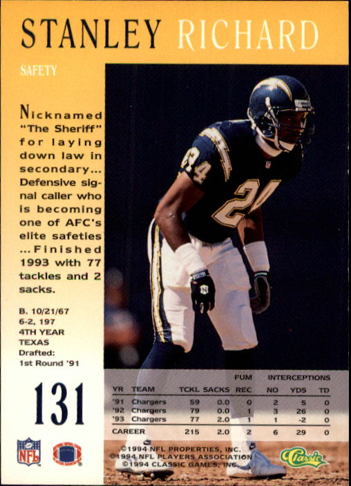 A6477- 1994 Pro Line Live Football Card #s 1-250 -You Pick- 15+ FREE US SHIP