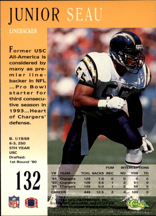 A6477- 1994 Pro Line Live Football Card #s 1-250 -You Pick- 15+ FREE US SHIP