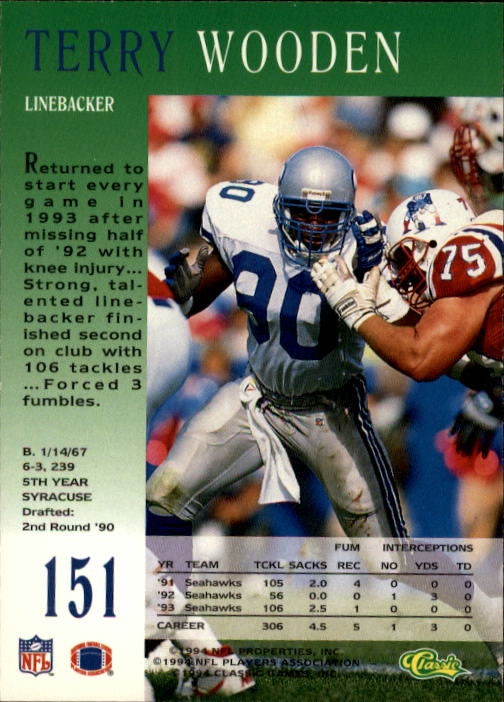 A6477- 1994 Pro Line Live Football Card #s 1-250 -You Pick- 15+ FREE US SHIP