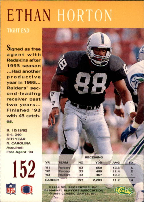 A6477- 1994 Pro Line Live Football Card #s 1-250 -You Pick- 15+ FREE US SHIP