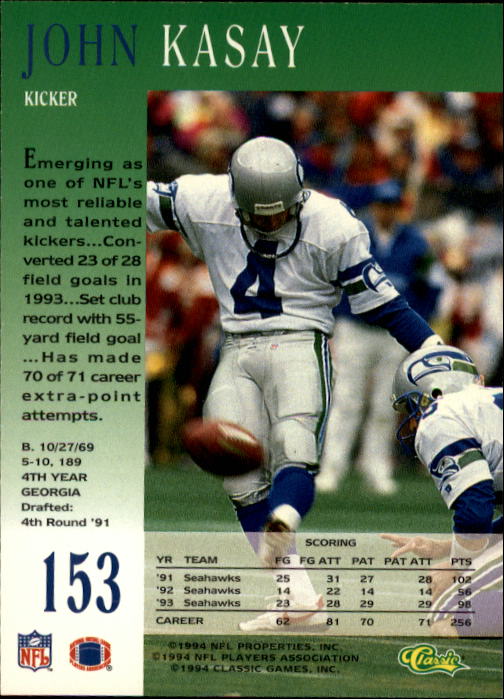 A6477- 1994 Pro Line Live Football Card #s 1-250 -You Pick- 15+ FREE US SHIP