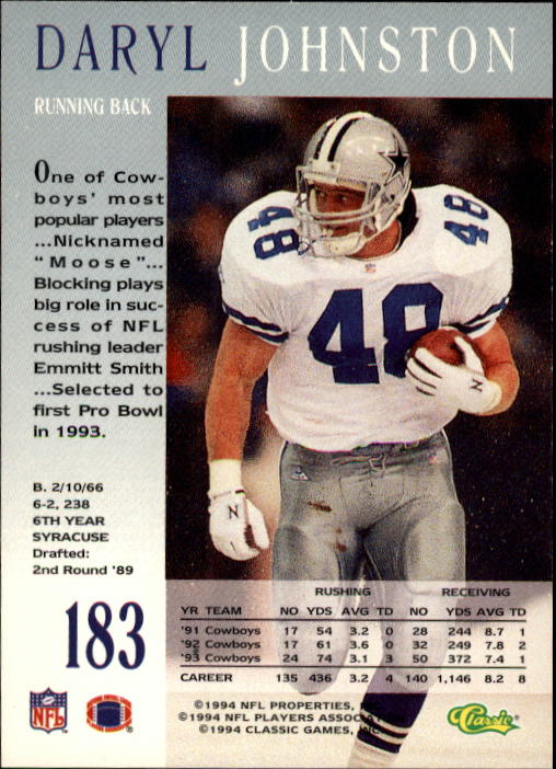 A6477- 1994 Pro Line Live Football Card #s 1-250 -You Pick- 15+ FREE US SHIP