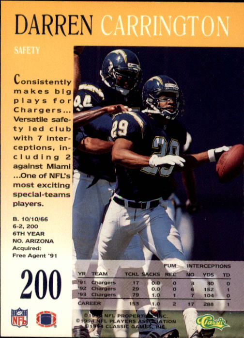 A6477- 1994 Pro Line Live Football Card #s 1-250 -You Pick- 15+ FREE US SHIP