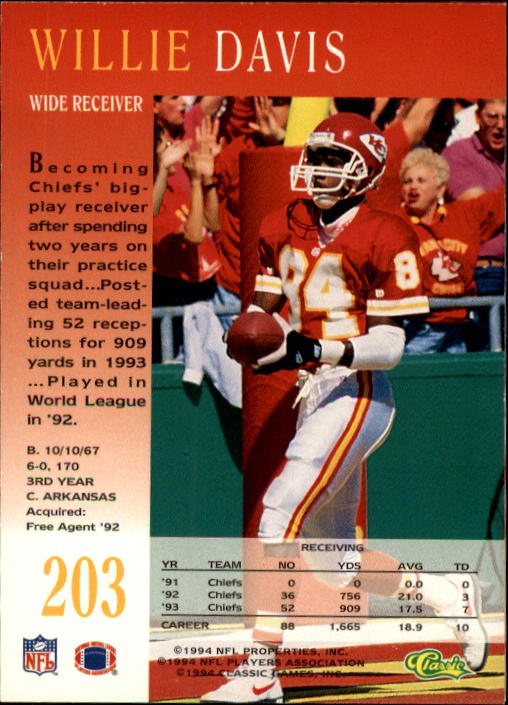 A6477- 1994 Pro Line Live Football Card #s 1-250 -You Pick- 15+ FREE US SHIP