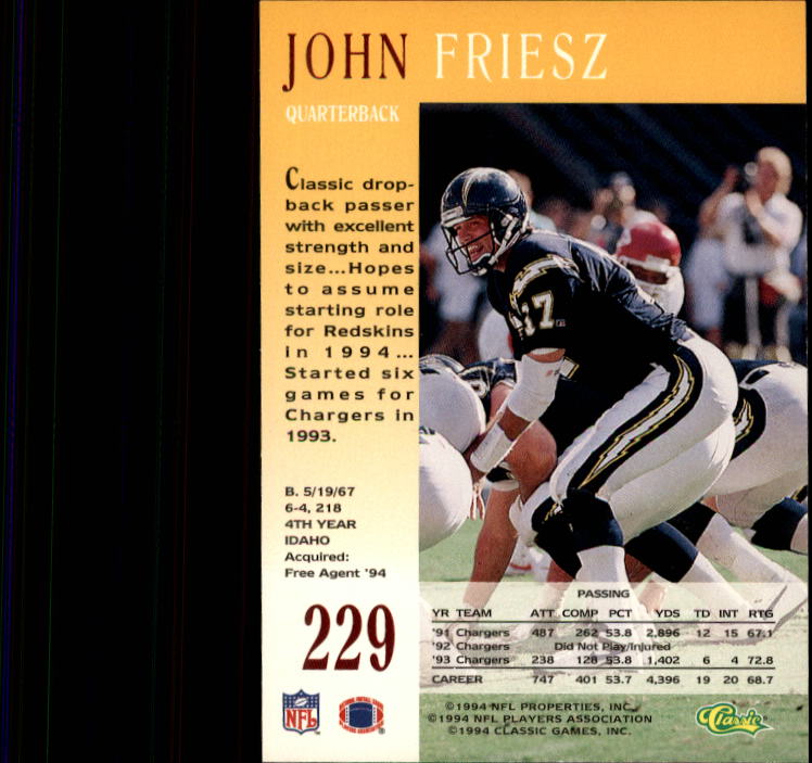 A6477- 1994 Pro Line Live Football Card #s 1-250 -You Pick- 15+ FREE US SHIP