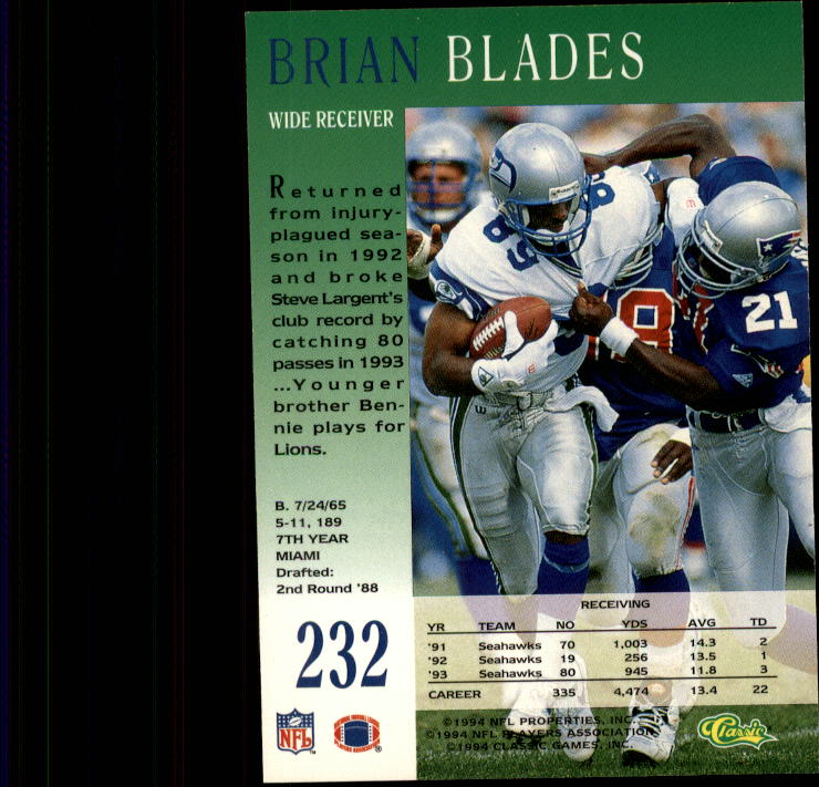 A6477- 1994 Pro Line Live Football Card #s 1-250 -You Pick- 15+ FREE US SHIP