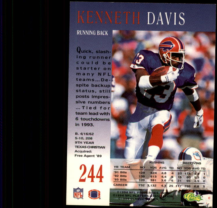 A6477- 1994 Pro Line Live Football Card #s 1-250 -You Pick- 15+ FREE US SHIP