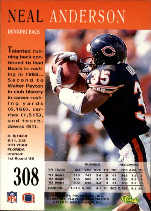 1994 Pro Line Live #308 Neal Anderson back image