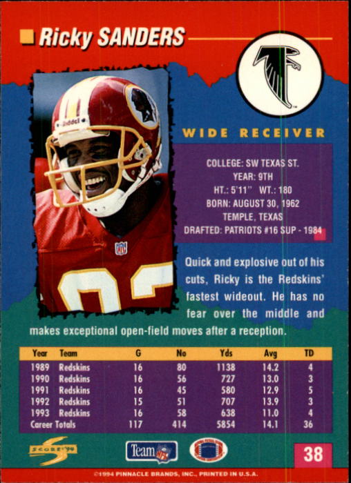 1994 Score #38 Ricky Sanders back image