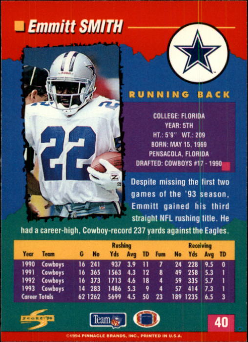 1994 Score #40 Emmitt Smith back image