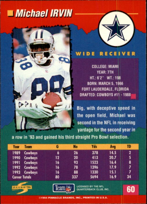 1994 Score #60 Michael Irvin