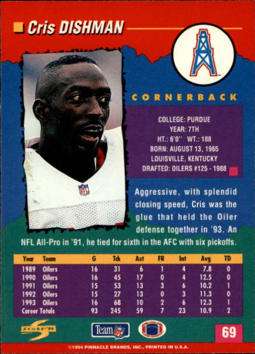 1994 Score #69 Cris Dishman back image