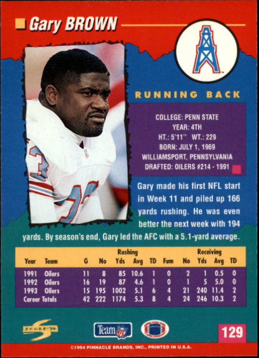1994 Score #129 Gary Brown back image