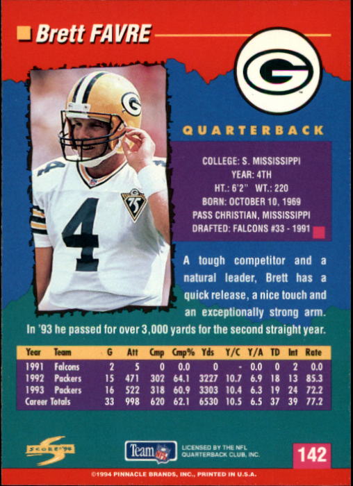 1994 Score #142 Brett Favre back image
