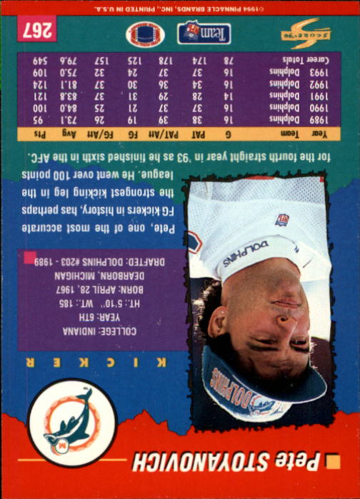1994 Score #267 Pete Stoyanovich back image