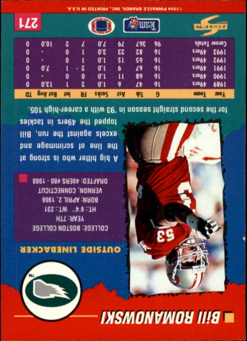 1994 Score #271 Bill Romanowski back image