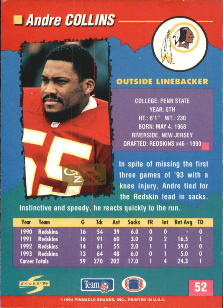 1994 Score Gold Zone #52 Andre Collins back image