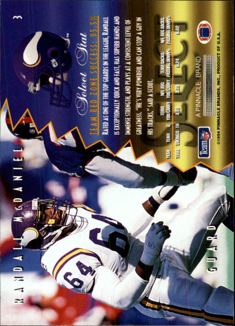 : 1994 Stadium Club Super Teams Super Bowl Football #103 Randall  McDaniel Minnesota Vikings BO Official NFL Trading Card From Topps :  Collectibles & Fine Art