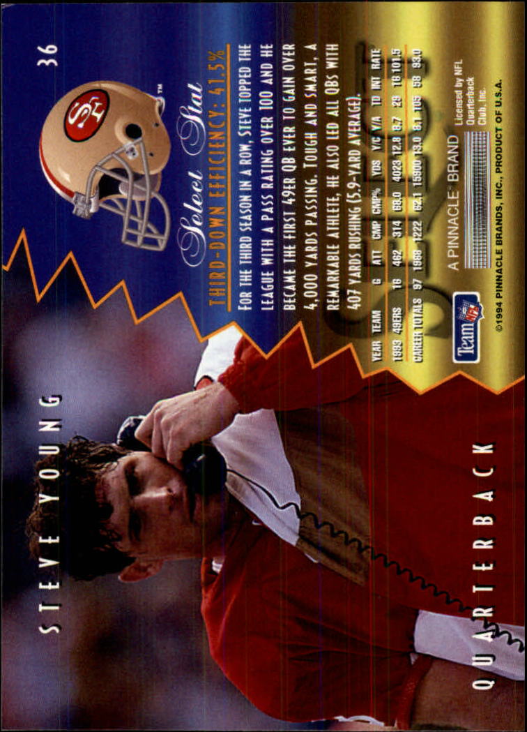 1994 Select #36 Steve Young back image