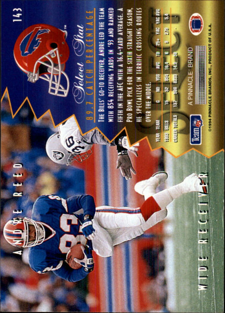 1994 Select #143 Andre Reed back image