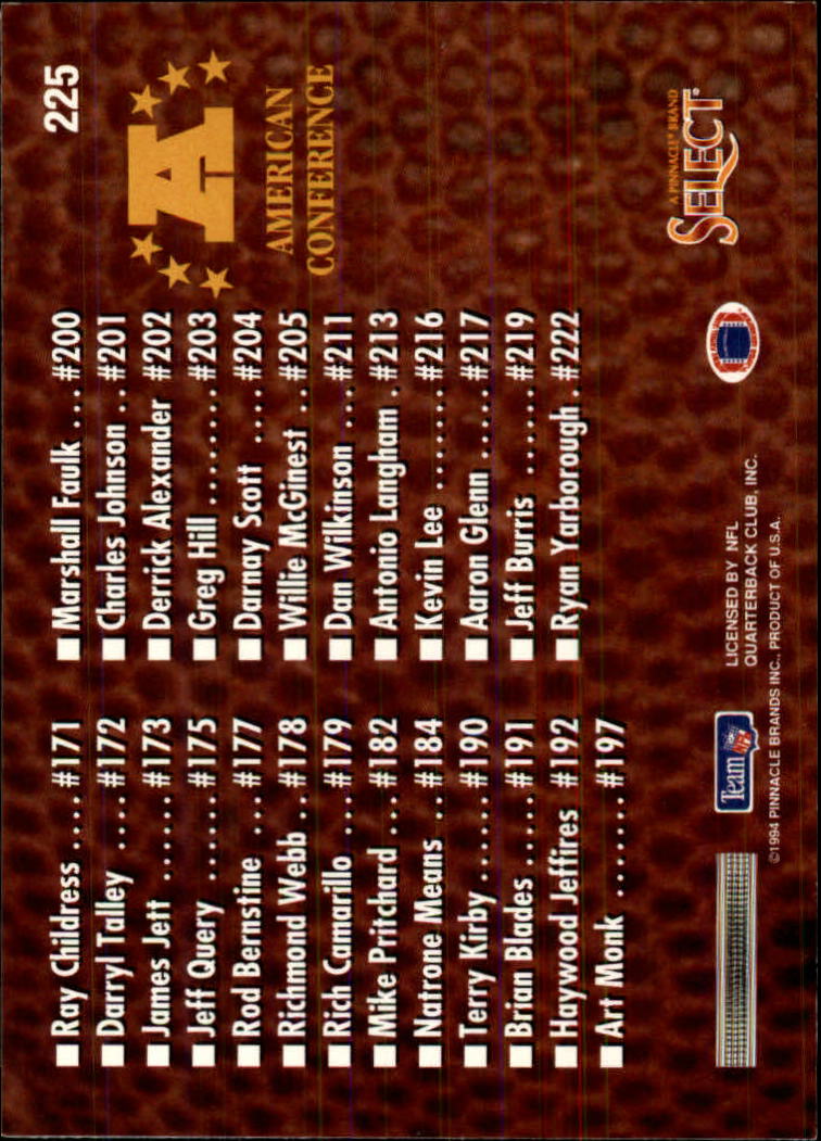 A5913- 1994 Select Football Card #s 1-225 +Rookies -You Pick- 15+ FREE US SHIP - Picture 429 of 429