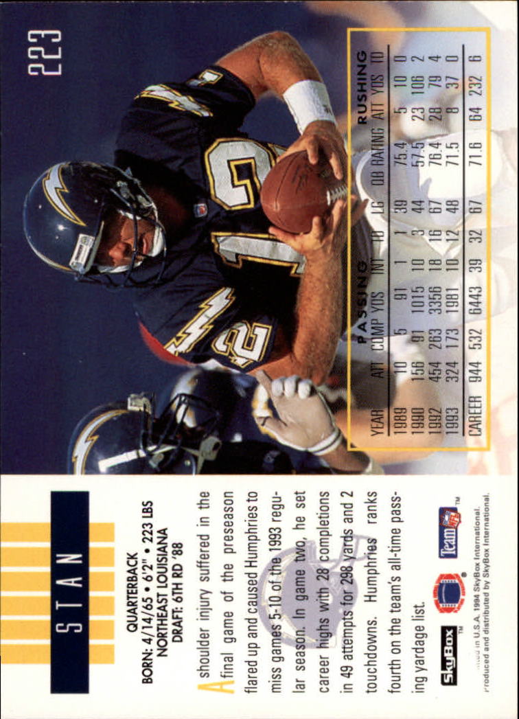 1994 SkyBox Impact #223 Stan Humphries back image
