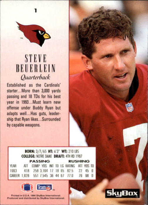 1994 SkyBox Premium #1 Steve Beuerlein back image