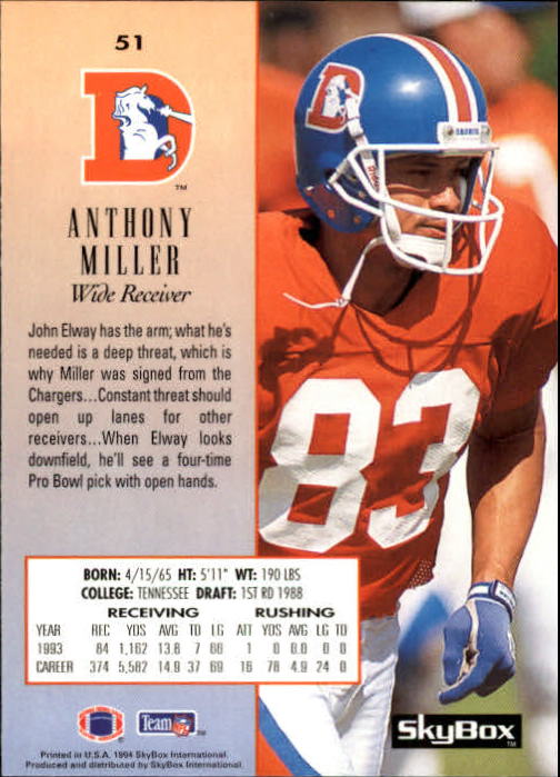 1994 SkyBox Premium #51 Anthony Miller back image