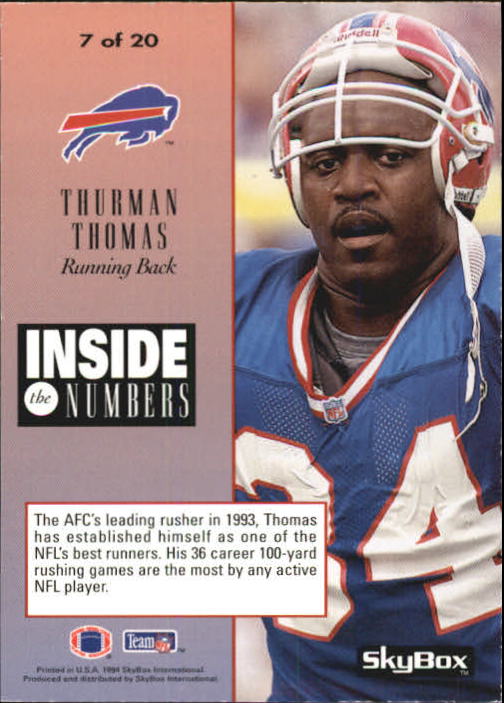 1994 Skybox Premium Football "Insert" Cards - Picture 3 of 85