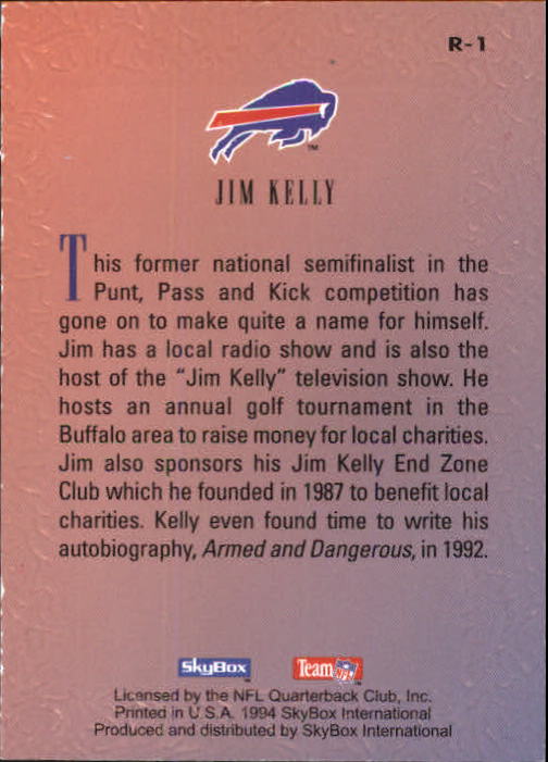 1994 Skybox Premium Football "Insert" Cards - Picture 17 of 85