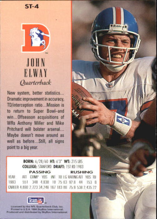 1994 Skybox Premium Football "Insert" Cards - Picture 33 of 85