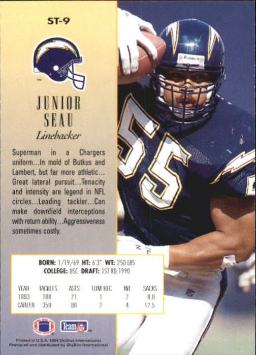 1994 Skybox Premium Football "Insert" Cards - Picture 43 of 85