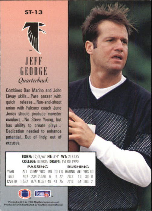 1994 Skybox Premium Football "Insert" Cards - Picture 49 of 85