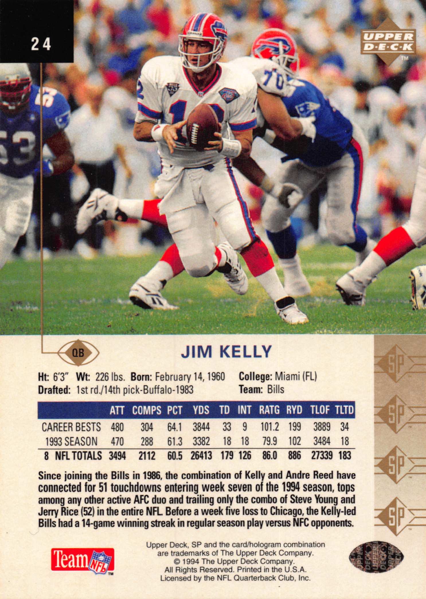 1994 SP #24 Jim Kelly back image