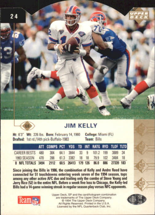 1994 SP Die Cuts #24 Jim Kelly back image