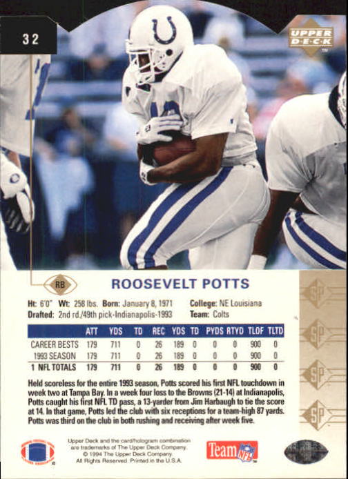 1994 SP Die Cuts #32 Roosevelt Potts back image