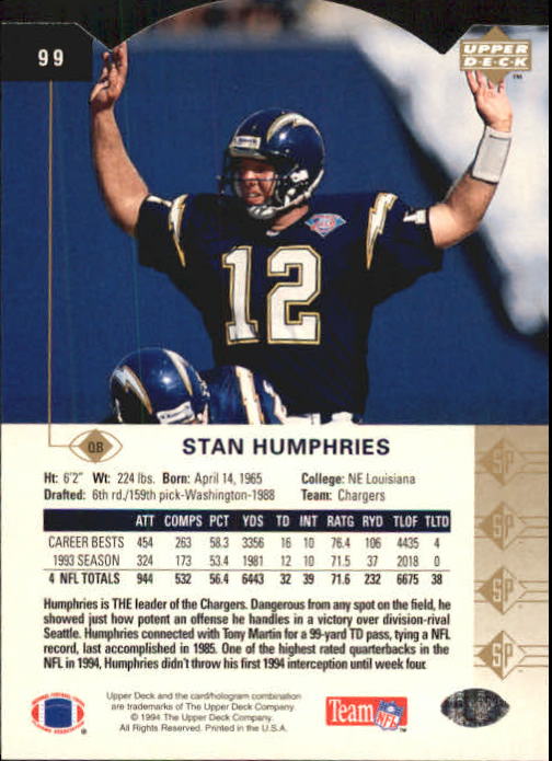 1994 SP Die Cuts #99 Stan Humphries back image