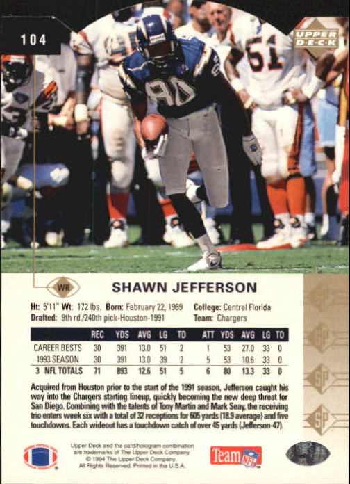 1994 SP Die Cuts #104 Shawn Jefferson back image