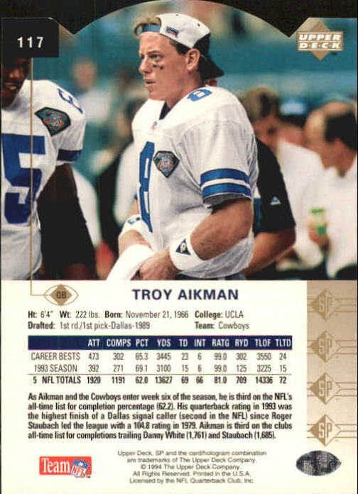 1994 SP Die Cuts #117 Troy Aikman back image