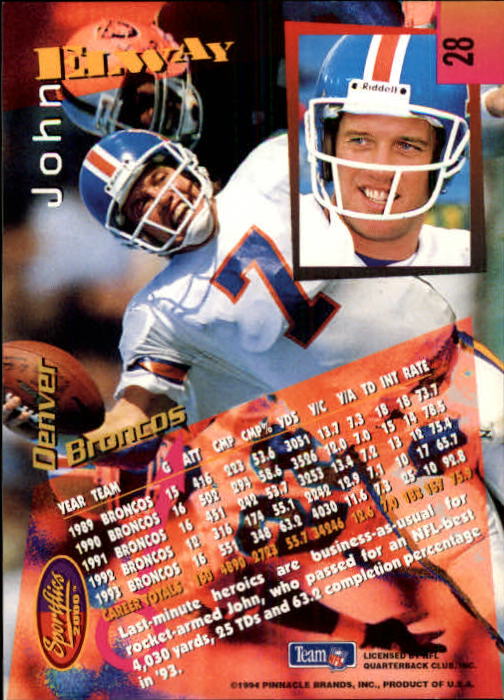 B4237- 1994 Sportflics FB Card #s 1-184 +Inserts -You Pick- 15+ FREE US SHIP - Picture 49 of 338