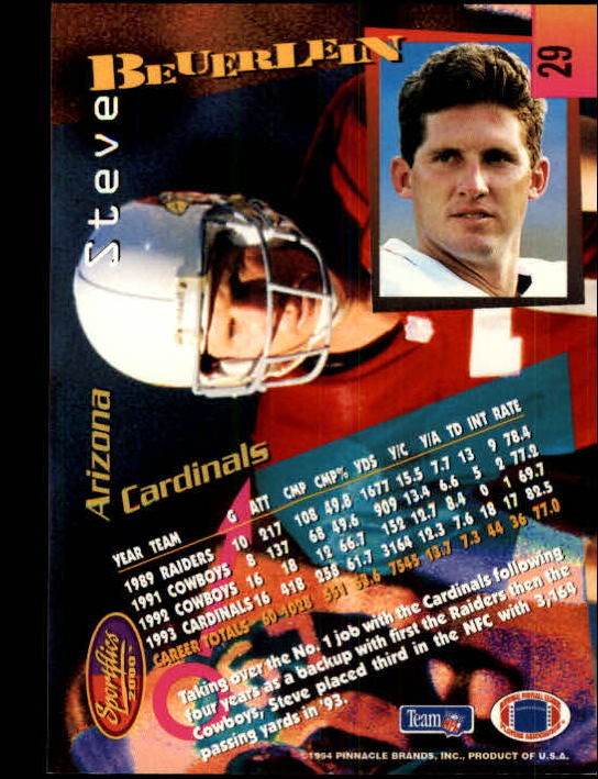 B4237- 1994 Sportflics FB Card #s 1-184 +Inserts -You Pick- 15+ FREE US SHIP - Picture 51 of 338