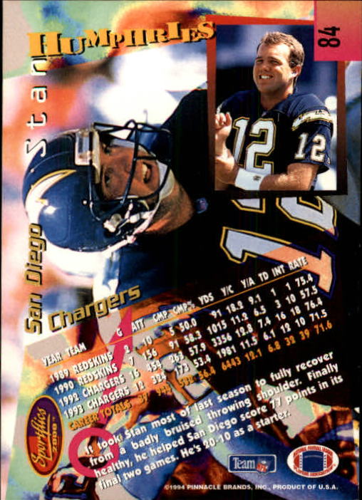 1994 Sportflics #84 Stan Humphries back image