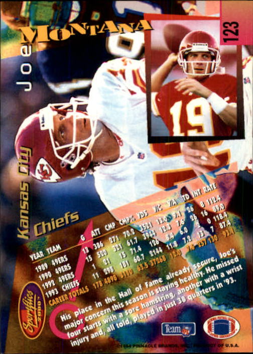 B4237- 1994 Sportflics FB Card #s 1-184 +Inserts -You Pick- 15+ FREE US SHIP - Picture 221 of 338