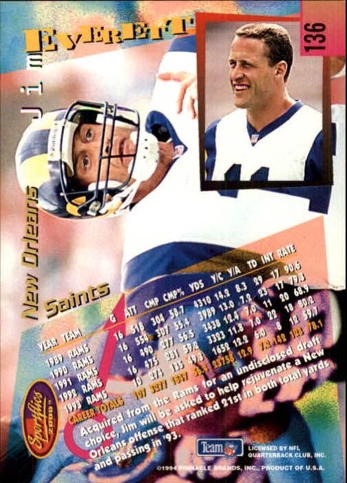B4237- 1994 Sportflics FB Card #s 1-184 +Inserts -You Pick- 15+ FREE US SHIP - Picture 247 of 338