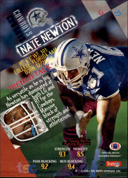 1994 Stadium Club #77 Nate Newton back image