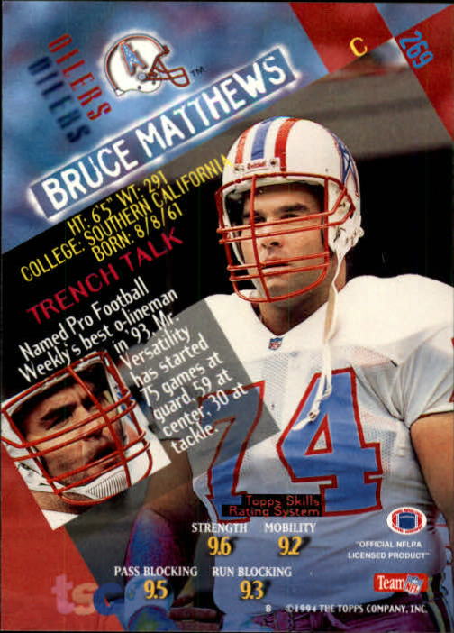 A1063- 1994 Stadium Club FB Cards 251-500 +Rookies -You Pick- 15+ FREE US SHIP - Picture 37 of 485