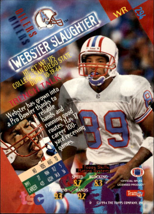 A1063- 1994 Stadium Club FB Cards 251-500 +Rookies -You Pick- 15+ FREE US SHIP - Picture 81 of 485