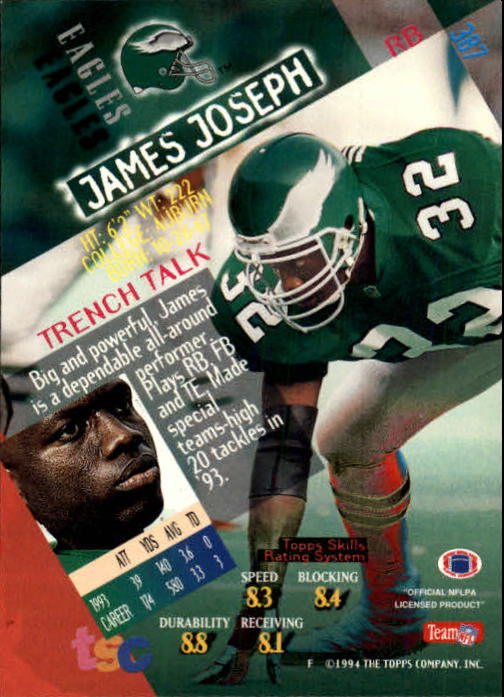 A1063- 1994 Stadium Club FB Cards 251-500 +Rookies -You Pick- 15+ FREE US SHIP - Picture 263 of 485