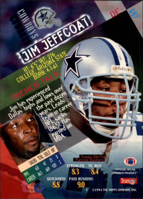 1994 Stadium Club #497 Jim Jeffcoat back image