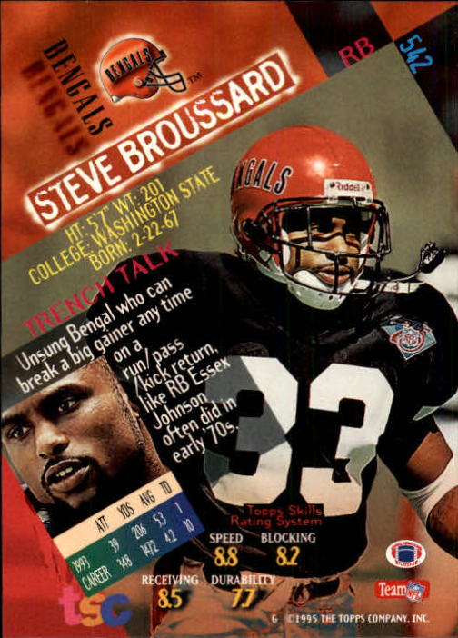 1994 Stadium Club Football "Main Set" Cards #501 to #630 Rookies and Veterans - Picture 83 of 265
